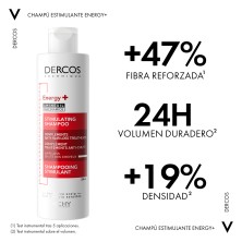 Vichy Dercos Champú Energy+ 200 ml