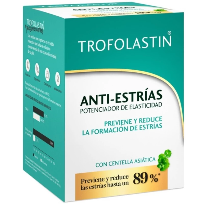 Trofolastin Mami Box Anti-estrÍas 250 ml + Reafirmante 200 ml + Senos 75 ml